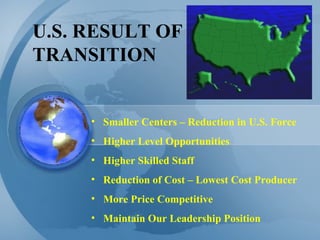 U.S. RESULT OF TRANSITION Smaller Centers – Reduction in U.S. Force Higher Level Opportunities Higher Skilled Staff Reduction of Cost – Lowest Cost Producer More Price Competitive Maintain Our Leadership Position 