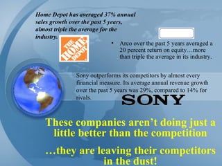 Arco over the past 5 years averaged a 20 percent return on equity…more than triple the average in its industry. Sony outperforms its competitors by almost every financial measure. Its average annual revenue growth over the past 5 years was 29%, compared to 14% for rivals. These companies aren’t doing just a little better than the competition … they are leaving their competitors in the dust! Home Depot has averaged 37% annual sales growth over the past 5 years, almost triple the average for the industry. 