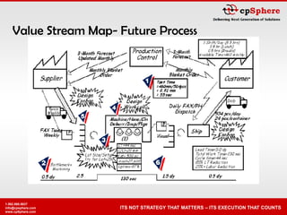 Operational Excellence