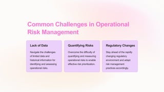 Operational Risk Management | PPTX
