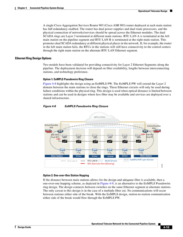 operational-telecom-network-connected-pipeline-design-guide.pdf