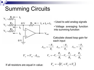 Summing Circuits
• Used to add analog signals
• Voltage averaging function
into summing function
Calculate closed loop gain for
each input
1
1
R
R
A
f
CL


2
1
R
R
A
f
CL


3
1
R
R
A
f
CL


CLnino AVV 
3
3
2
2
1
1
R
R
V
R
R
V
R
R
VV
fff
o 
 321 VVVVo If all resistors are equal in value:
 