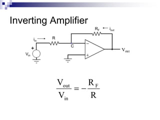 Inverting Amplifier
R
RF
Vin
iin
iout
C
R
R
V
V F
in
out

 