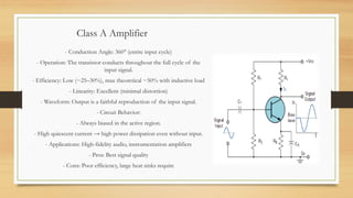 Operational Amplifier.pptx