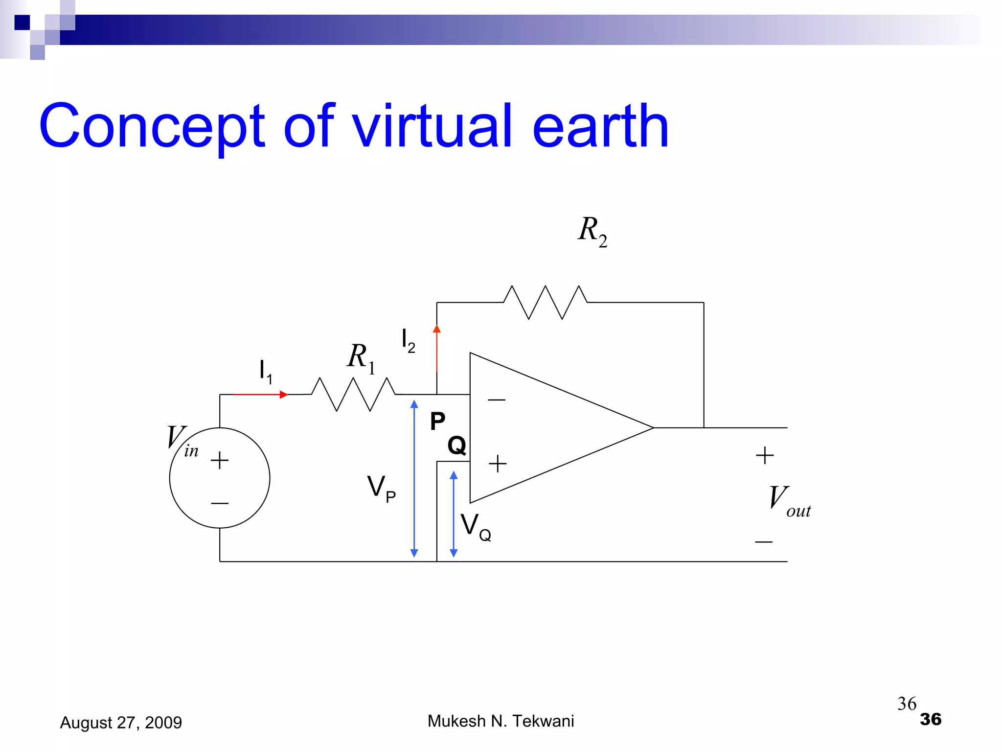 Concept of virtual earth R 2 V in P Q – + + – V out R 1 + – I 1 I 2 V Q V P 