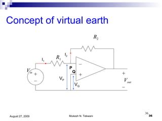 Concept of virtual earth R 2 V in P Q – + + – V out R 1 + – I 1 I 2 V Q V P 