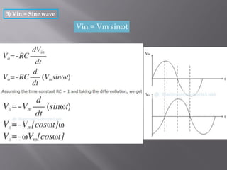 3) Vin = Sine wave
Vin = Vm sinωt
 