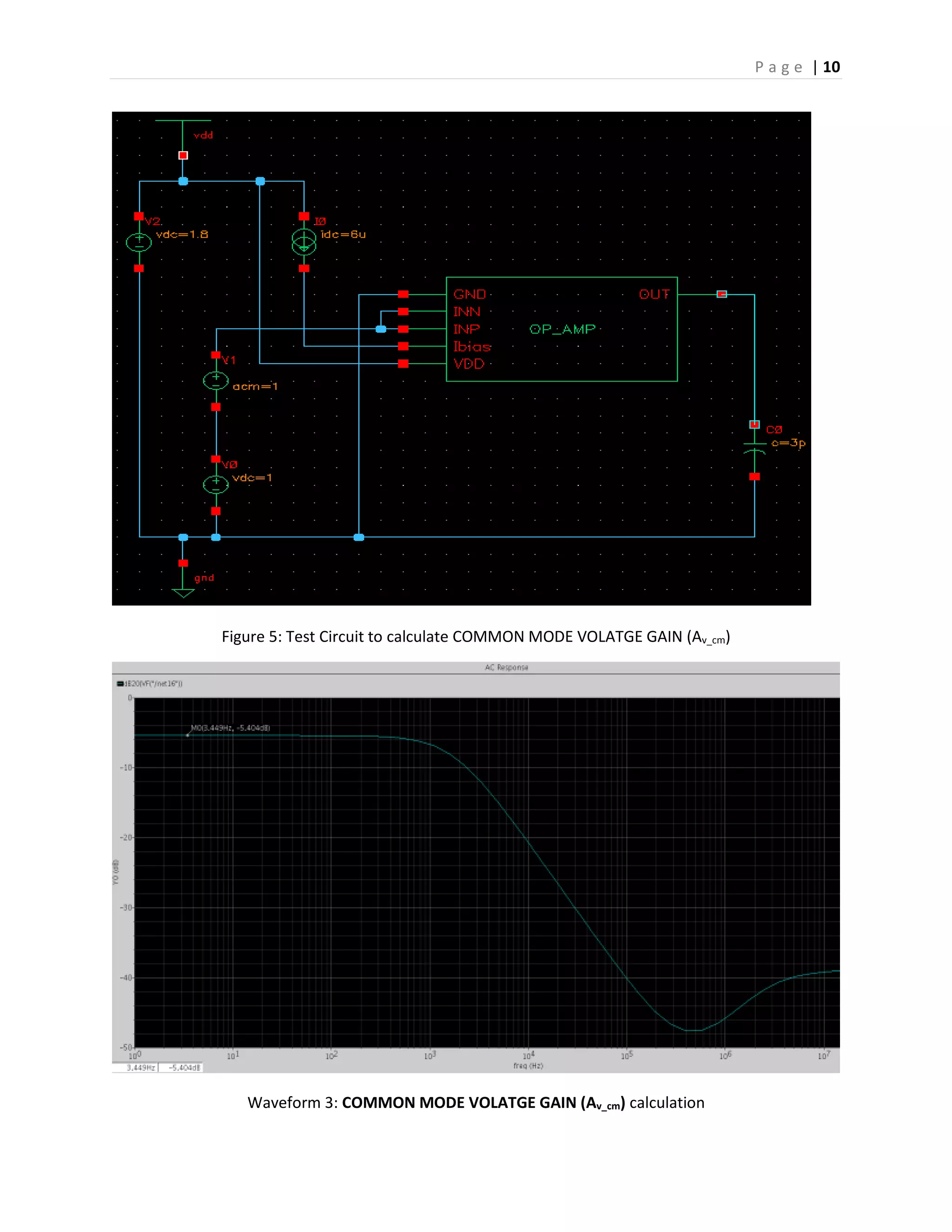 P a g e | 10
Figure 5: Test Circuit to calculate COMMON MODE VOLATGE GAIN (Av_cm)
Waveform 3: COMMON MODE VOLATGE GAIN (Av_cm) calculation
 