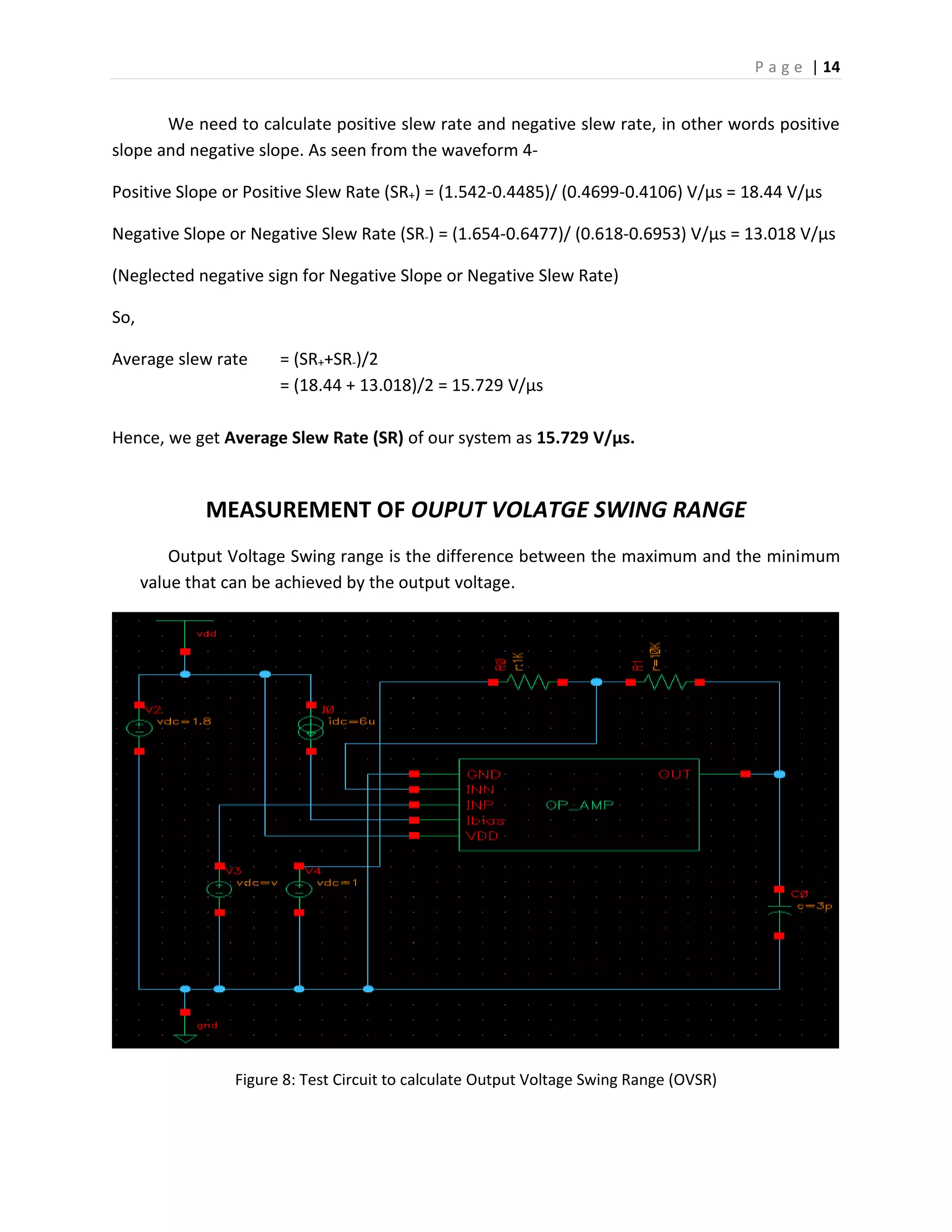 P a g e | 14
We need to calculate positive slew rate and negative slew rate, in other words positive
slope and negative slope. As seen from the waveform 4-
Positive Slope or Positive Slew Rate (SR+) = (1.542-0.4485)/ (0.4699-0.4106) V/µs = 18.44 V/µs
Negative Slope or Negative Slew Rate (SR-) = (1.654-0.6477)/ (0.618-0.6953) V/µs = 13.018 V/µs
(Neglected negative sign for Negative Slope or Negative Slew Rate)
So,
Average slew rate = (SR++SR-)/2
= (18.44 + 13.018)/2 = 15.729 V/µs
Hence, we get Average Slew Rate (SR) of our system as 15.729 V/µs.
MEASUREMENT OF OUPUT VOLATGE SWING RANGE
Output Voltage Swing range is the difference between the maximum and the minimum
value that can be achieved by the output voltage.
Figure 8: Test Circuit to calculate Output Voltage Swing Range (OVSR)
 