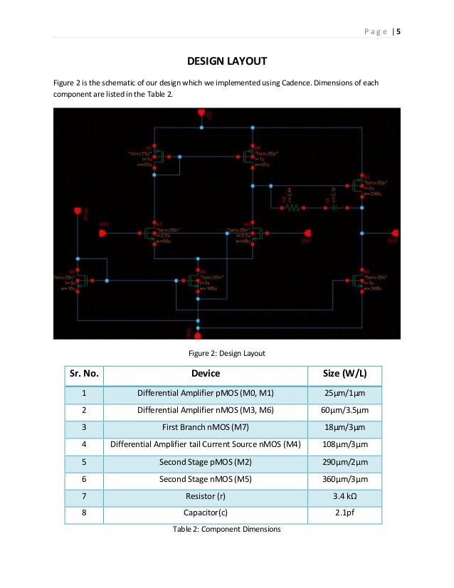 Operational Amplifier Design
