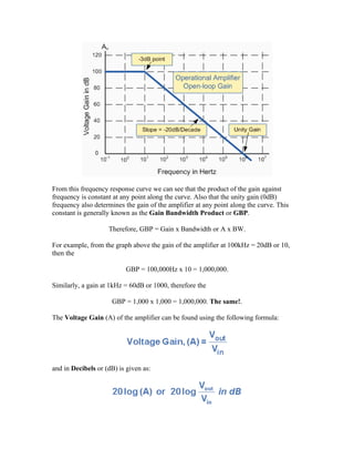 From this frequency response curve we can see that the product of the gain against
frequency is constant at any point along the curve. Also that the unity gain (0dB)
frequency also determines the gain of the amplifier at any point along the curve. This
constant is generally known as the Gain Bandwidth Product or GBP.

                    Therefore, GBP = Gain x Bandwidth or A x BW.

For example, from the graph above the gain of the amplifier at 100kHz = 20dB or 10,
then the

                          GBP = 100,000Hz x 10 = 1,000,000.

Similarly, a gain at 1kHz = 60dB or 1000, therefore the

                     GBP = 1,000 x 1,000 = 1,000,000. The same!.

The Voltage Gain (A) of the amplifier can be found using the following formula:




and in Decibels or (dB) is given as:
 