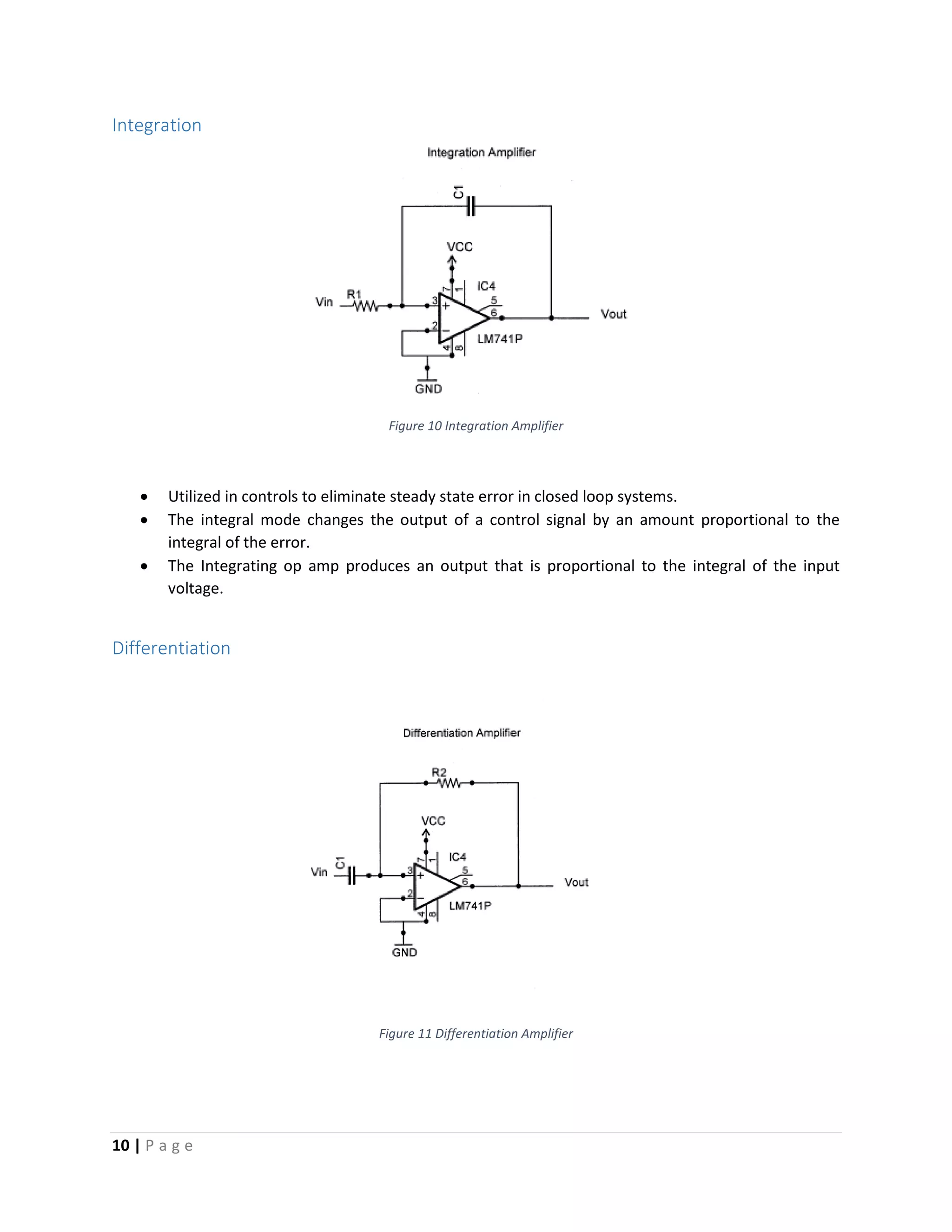 10 | P a g e
Integration
Figure 10 Integration Amplifier
 Utilized in controls to eliminate steady state error in closed loop systems.
 The integral mode changes the output of a control signal by an amount proportional to the
integral of the error.
 The Integrating op amp produces an output that is proportional to the integral of the input
voltage.
Differentiation
Figure 11 Differentiation Amplifier
 