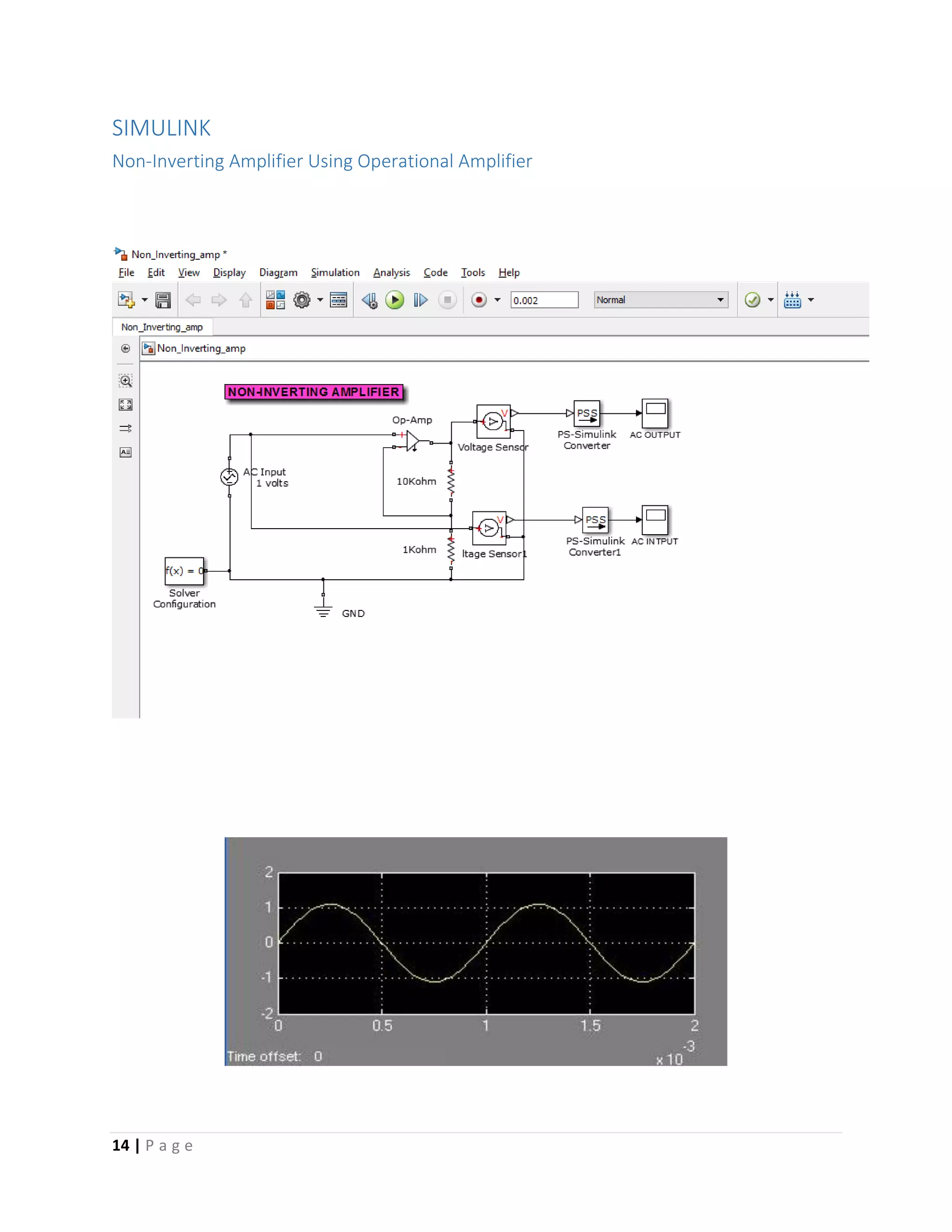 14 | P a g e
SIMULINK
Non-Inverting Amplifier Using Operational Amplifier
 