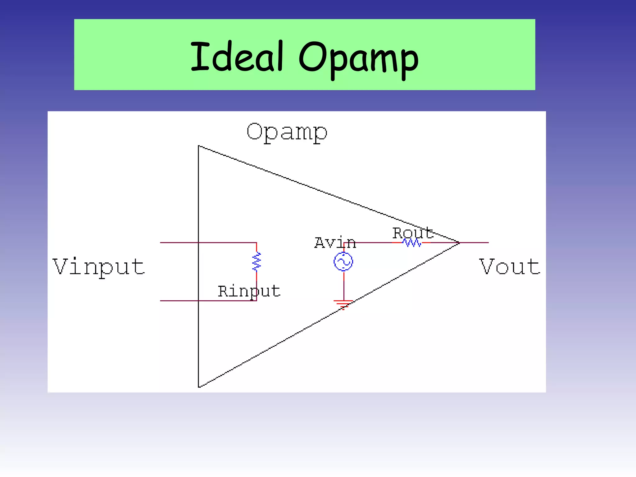 Ideal Opamp
 