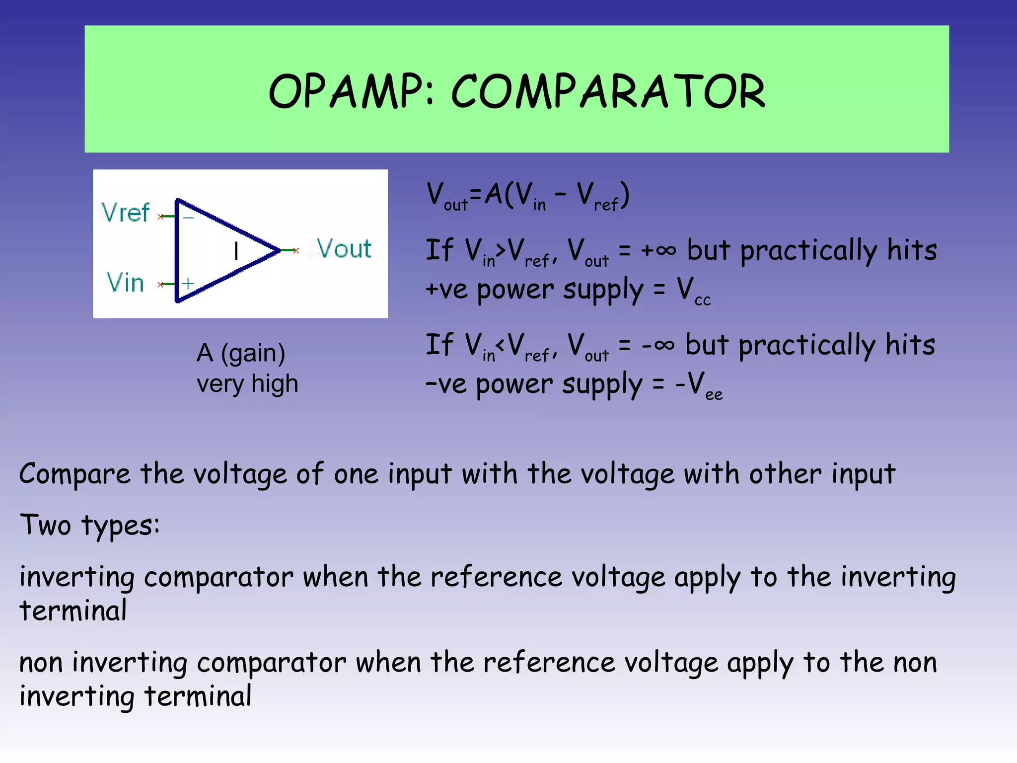 OPAMP: COMPARATOR
Vout=A(Vin – Vref)
If Vin>Vref, Vout = +∞ but practically hits
+ve power supply = Vcc
If Vin<Vref, Vout = -∞ but practically hits
–ve power supply = -Vee
Compare the voltage of one input with the voltage with other input
Two types:
inverting comparator when the reference voltage apply to the inverting
terminal
non inverting comparator when the reference voltage apply to the non
inverting terminal
A (gain)
very high
 