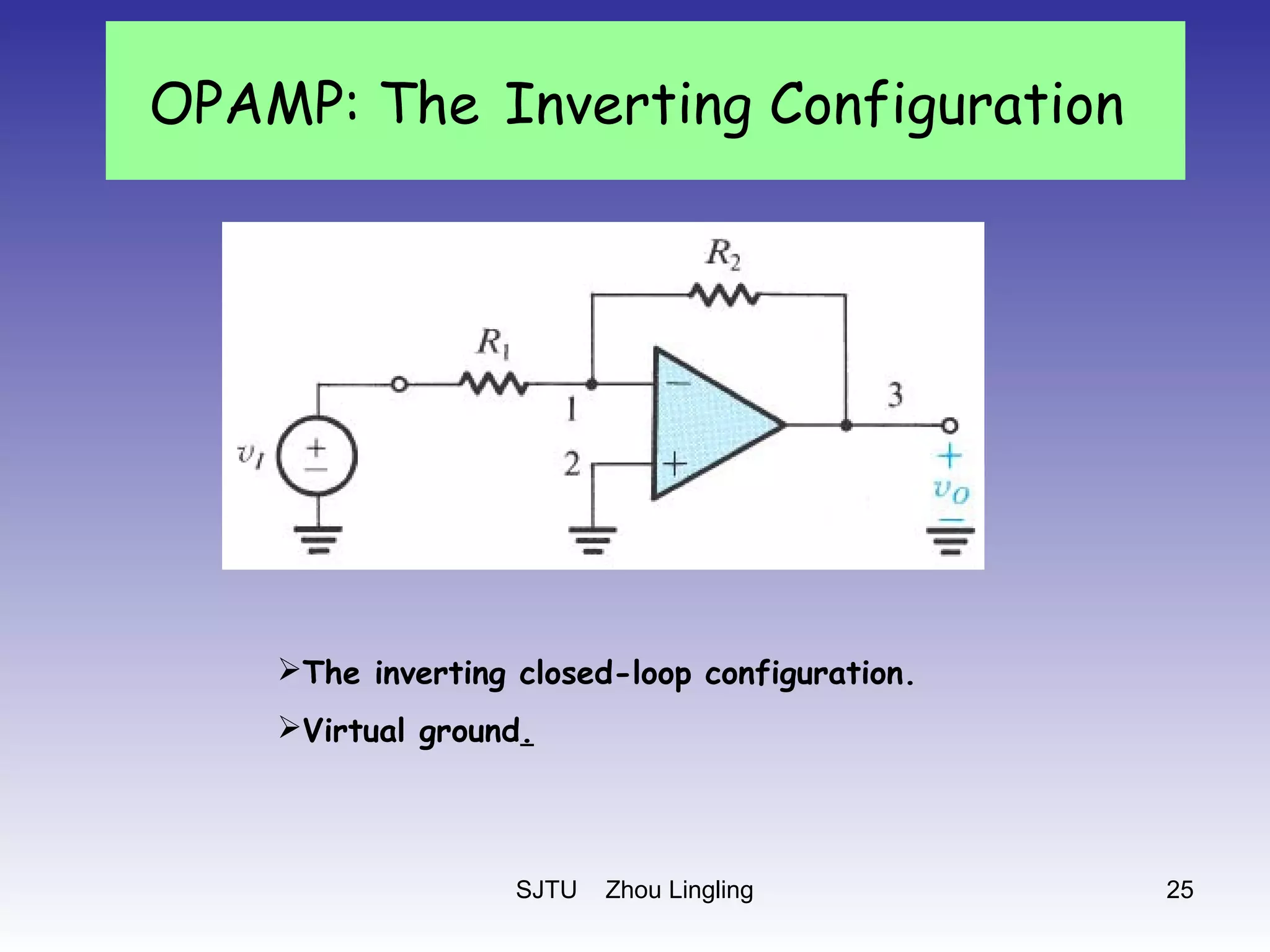 SJTU Zhou Lingling 25
The inverting closed-loop configuration.
Virtual ground.
OPAMP: The Inverting Configuration
 