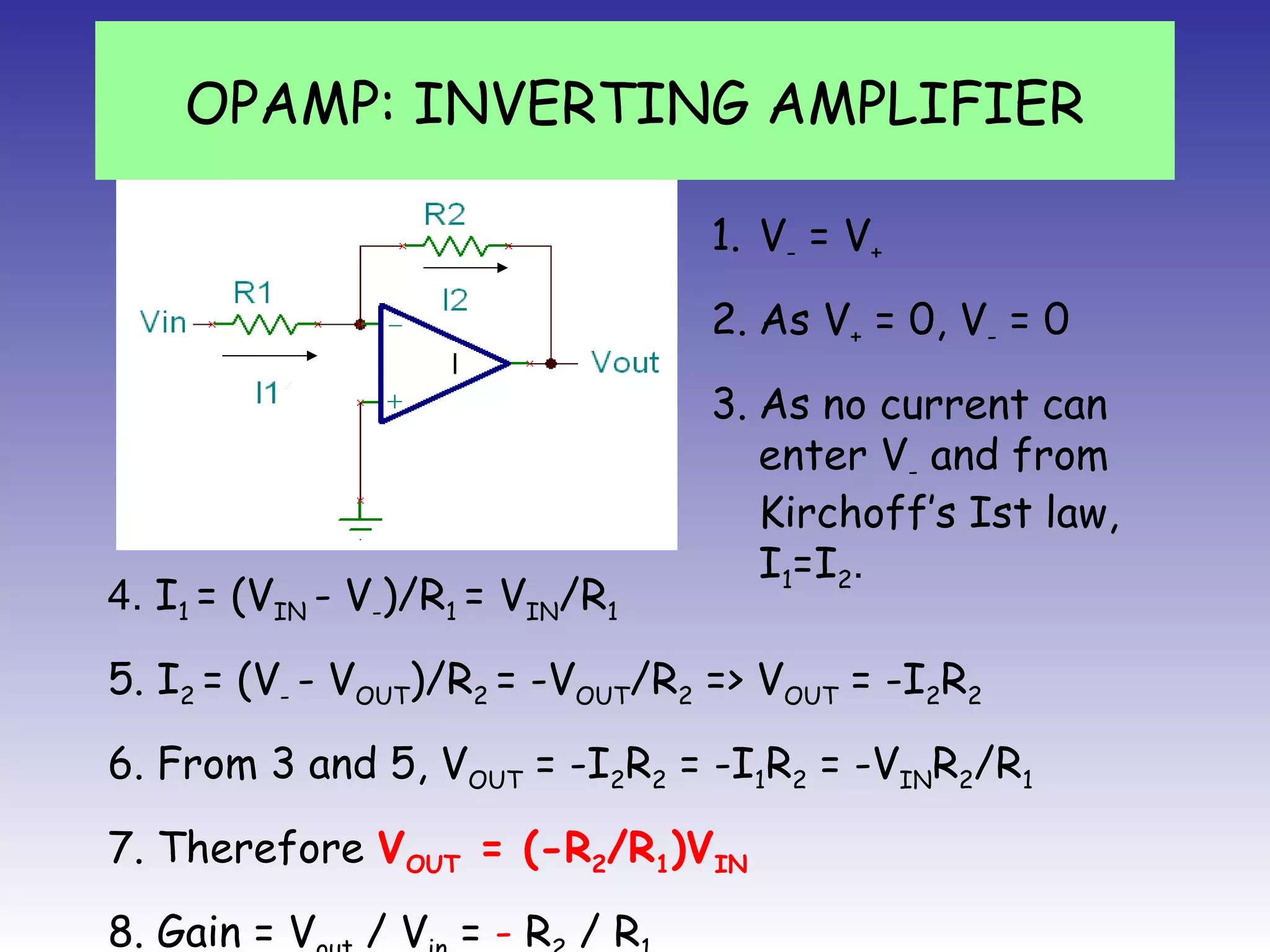 OPAMP: INVERTING AMPLIFIER
1. V- = V+
2. As V+ = 0, V- = 0
3. As no current can
enter V- and from
Kirchoff’s Ist law,
I1=I2.
4. I1 = (VIN - V-)/R1 = VIN/R1
5. I2 = (V- - VOUT)/R2 = -VOUT/R2 => VOUT = -I2R2
6. From 3 and 5, VOUT = -I2R2 = -I1R2 = -VINR2/R1
7. Therefore VOUT = (-R2/R1)VIN
8. Gain = V / V = - R / R
 