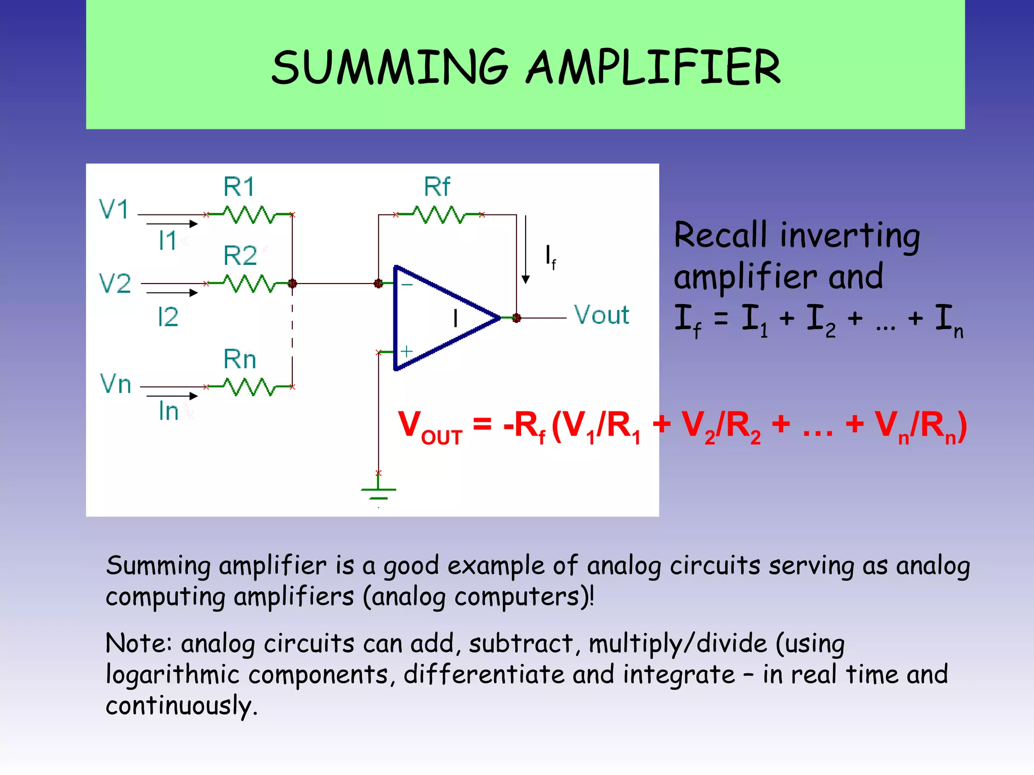 SUMMING AMPLIFIER
VOUT = -Rf (V1/R1 + V2/R2 + … + Vn/Rn)
If
Recall inverting
amplifier and
If = I1 + I2 + … + In
Summing amplifier is a good example of analog circuits serving as analog
computing amplifiers (analog computers)!
Note: analog circuits can add, subtract, multiply/divide (using
logarithmic components, differentiate and integrate – in real time and
continuously.
 