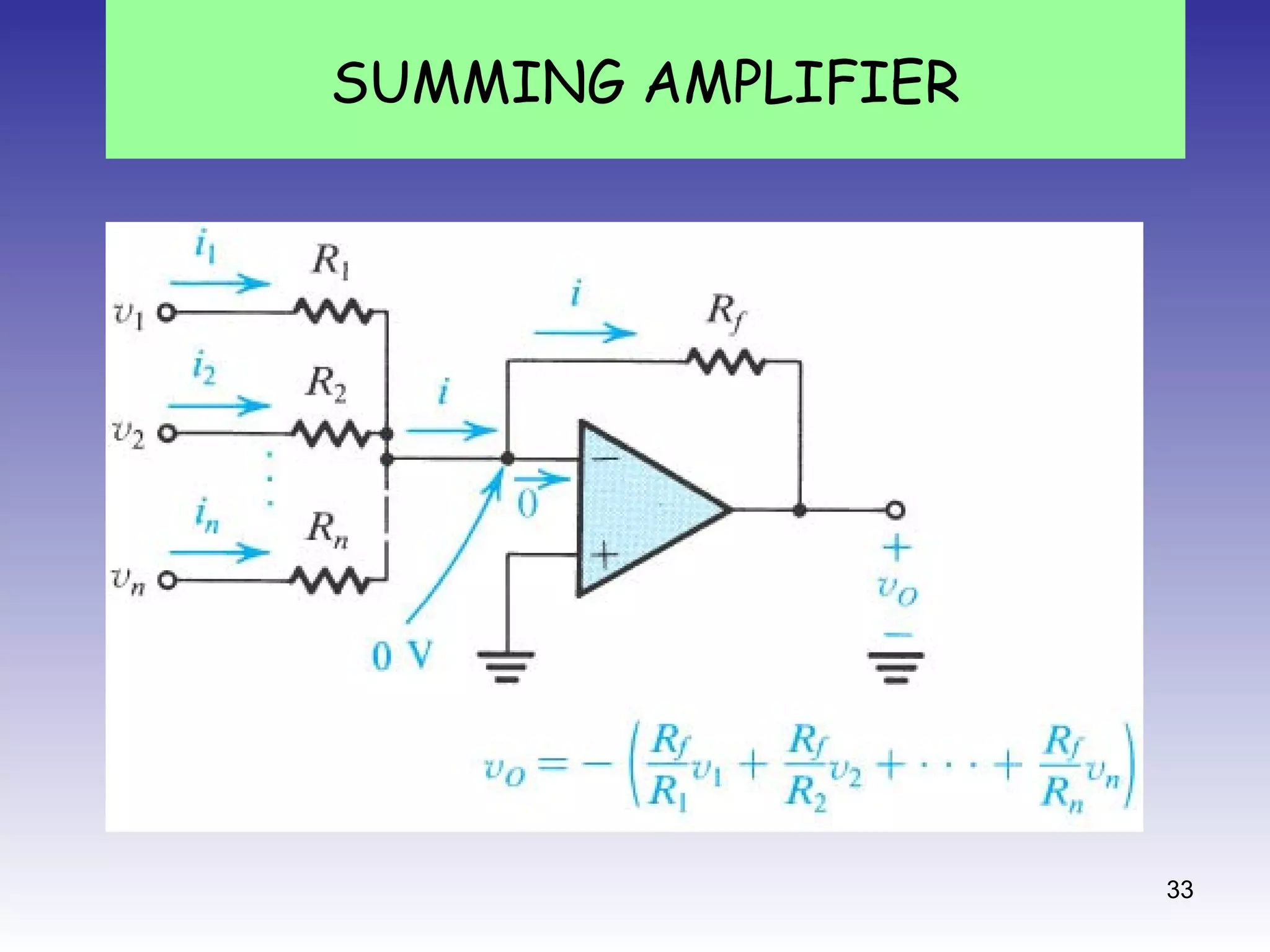 33
SUMMING AMPLIFIER
 