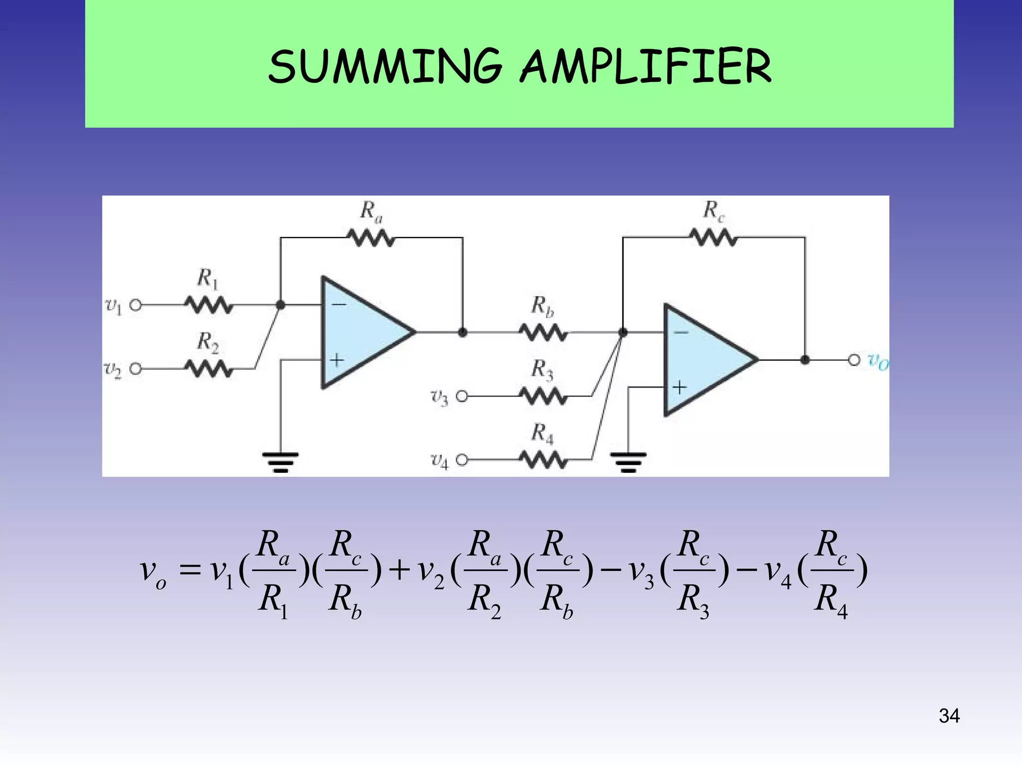 34
)()())(())((
4
4
3
3
2
2
1
1
R
R
v
R
R
v
R
R
R
R
v
R
R
R
R
vv cc
b
ca
b
ca
o −−+=
SUMMING AMPLIFIER
 