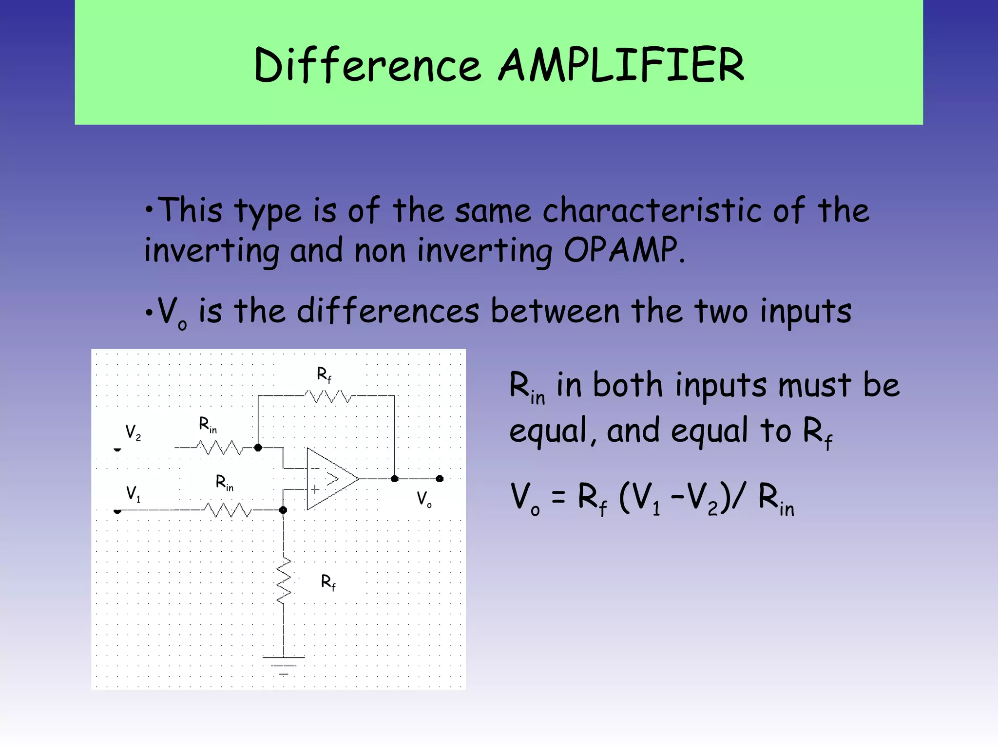 Difference AMPLIFIER
•This type is of the same characteristic of the
inverting and non inverting OPAMP.
•Vo is the differences between the two inputs
• Rin in both inputs must be
equal, and equal to Rf
Vo = Rf (V1 –V2)/ Rin
Rf
Rin
Rin
V2
V1
Rf
Vo
 
