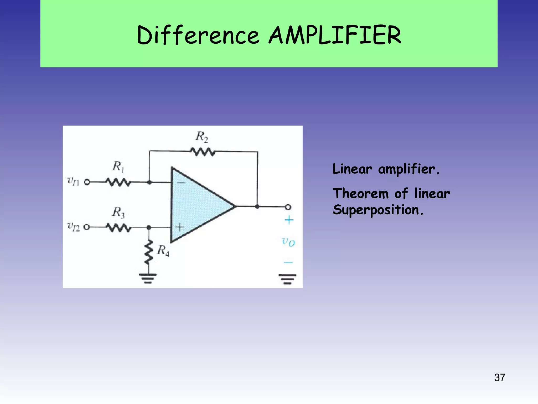 37
Linear amplifier.
Theorem of linear
Superposition.
Difference AMPLIFIER
 