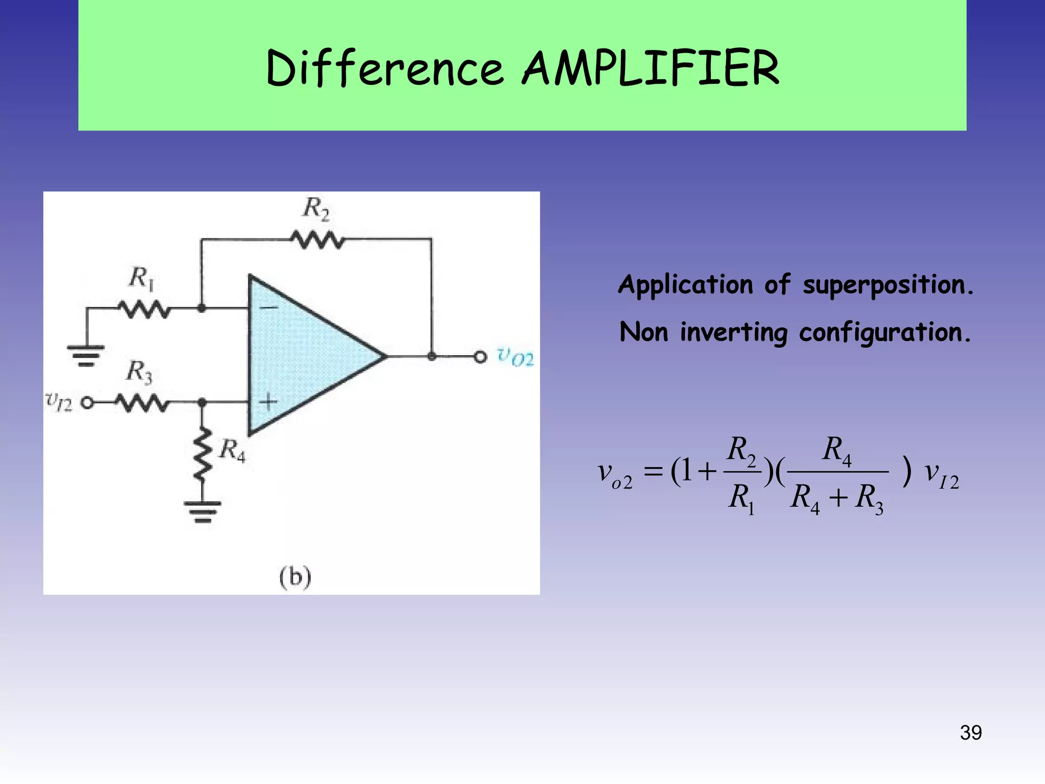 39
Application of superposition.
Non inverting configuration.
2
34
4
1
2
2 )(1( Io v
RR
R
R
R
v ）
+
+=
Difference AMPLIFIER
 