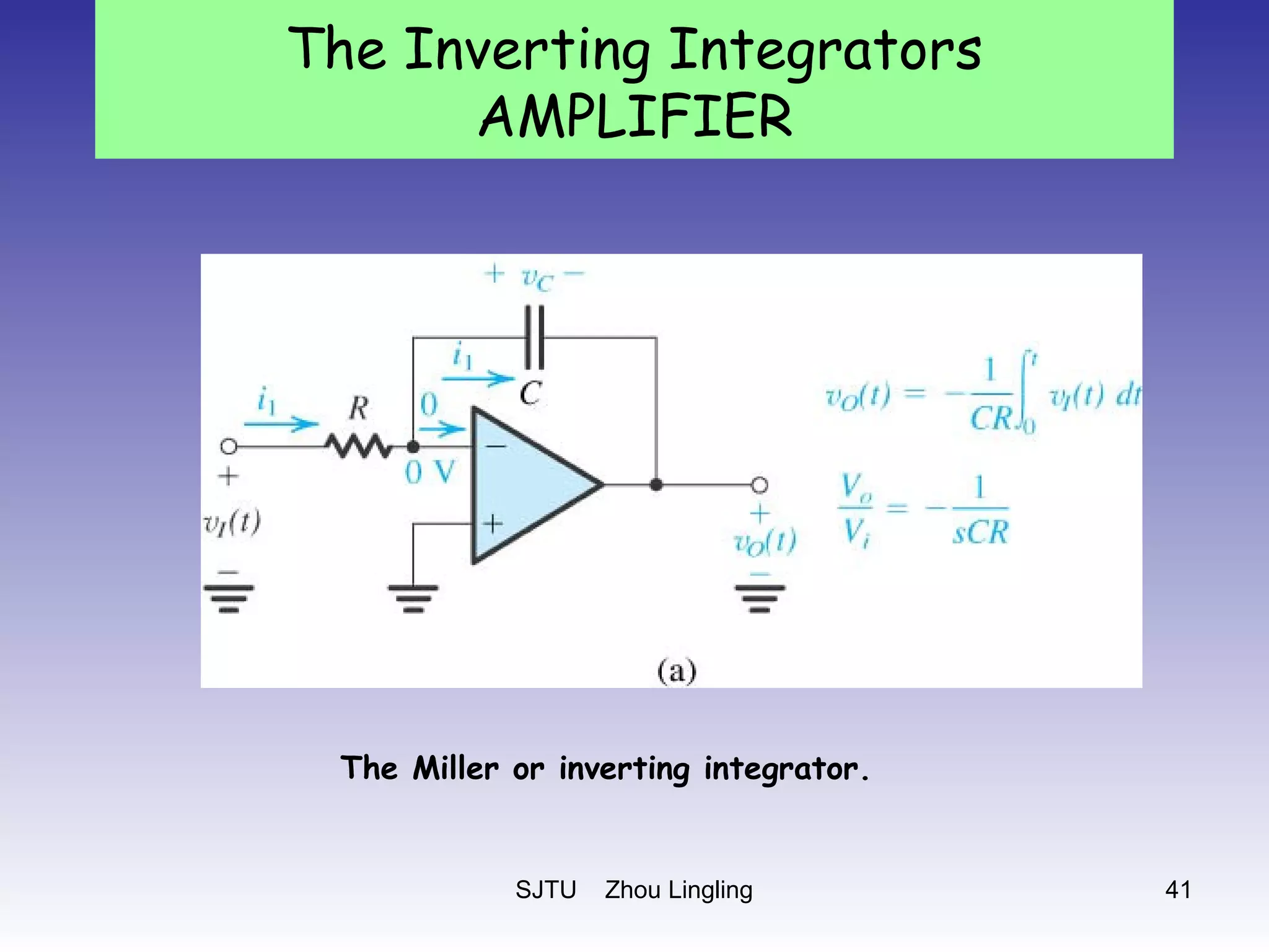 SJTU Zhou Lingling 41
The Miller or inverting integrator.
The Inverting Integrators
AMPLIFIER
 