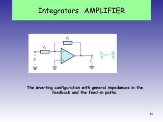 40
The inverting configuration with general impedances in the
feedback and the feed-in paths.
Integrators AMPLIFIER
 
