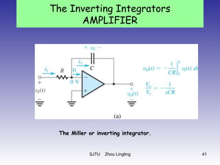 SJTU Zhou Lingling 41
The Miller or inverting integrator.
The Inverting Integrators
AMPLIFIER
 
