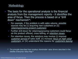 Financial Analysis Series: Operational analysis | PPTX