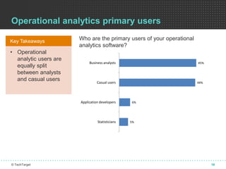 Operational Analytics | PPTX