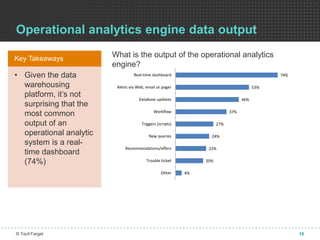 Operational Analytics | PPTX