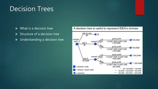 Decision Trees
 What is a decision tree
 Structure of a decision tree
 Understanding a decision tree
 