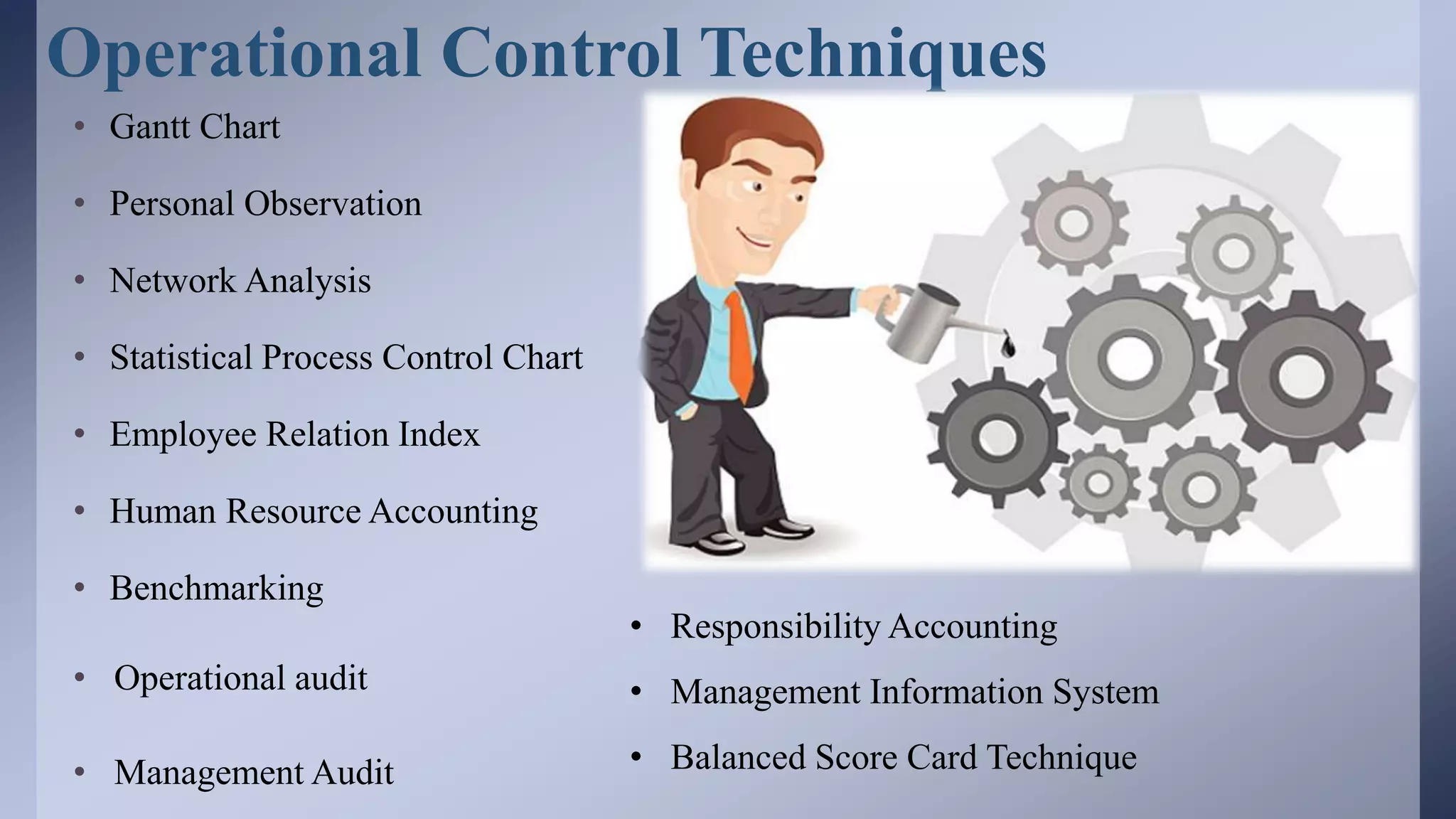 Operational Control Techniques
• Gantt Chart
• Personal Observation
• Network Analysis
• Statistical Process Control Chart
• Employee Relation Index
• Human Resource Accounting
• Benchmarking
• Operational audit
• Management Audit
• Responsibility Accounting
• Management Information System
• Balanced Score Card Technique
 