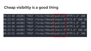 Cheap visibility is a good thing
 