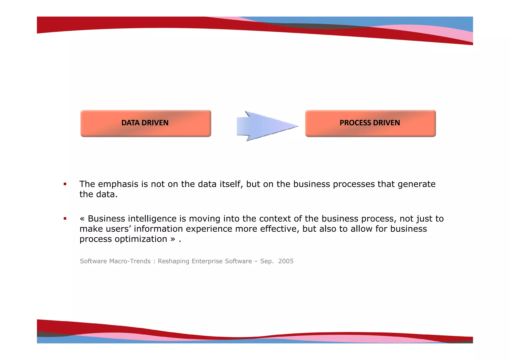DATA DRIVEN                                             PROCESS DRIVEN




The emphasis is not on the data itself, but on the business processes that generate
the data.

« Business intelligence is moving into the context of the business process, not just to
make users’ information experience more effective, but also to allow for business
process optimization » .

Software Macro-Trends : Reshaping Enterprise Software – Sep. 2005




                                                                        Copyright © IRI, 2005. Confidential and proprietary.
 