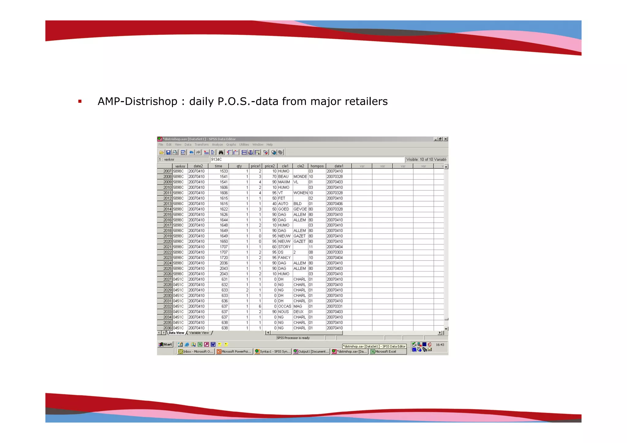 AMP-Distrishop : daily P.O.S.-data from major retailers




                                                          Copyright © IRI, 2005. Confidential and proprietary.
 