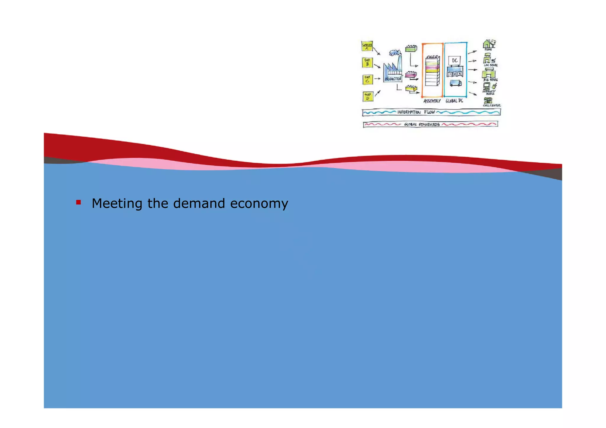Meeting the demand economy
 