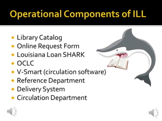 








Library Catalog
Online Request Form
Louisiana Loan SHARK
OCLC
V-Smart (circulation software)
Reference Department
Delivery System
Circulation Department

 