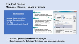 The Call Centre
Manpower Planning – Erlang C Formula
• Used for Optimising the Manpower deployed
• Doesn’t account for Call drops/ Shrinkage -can be an overestimation
Key Variables
• Average Conversation Time
• Average Completion Time
• # of Calls
• Desired Service levels in Seconds
 