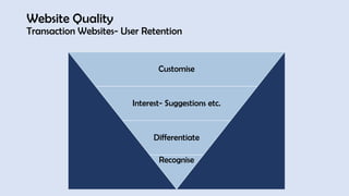Website Quality
Transaction Websites- User Retention
Customise
Interest- Suggestions etc.
Differentiate
Recognise
 