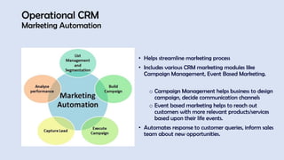 Operational CRM
Marketing Automation
• Helps streamline marketing process
• Includes various CRM marketing modules like
Campaign Management, Event Based Marketing.
o Campaign Management helps business to design
campaign, decide communication channels
o Event based marketing helps to reach out
customers with more relevant products/services
based upon their life events.
• Automates response to customer queries, inform sales
team about new opportunities.
 