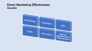 Direct Marketing Effectiveness
Checklist
 