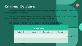 Relational Database:
A relational database is a type of database that stores and organizes data in the form of tables,which
are made up of rows and columns.
Each row represents a record, and each column represents a field in that record.The columns in the
table are used to define the data types for the values stored in each field.
Each identified by a primary key and related to other tables using foreign keys.
Student Table
Student ID Name Percentage Contact
Rows
Column
 