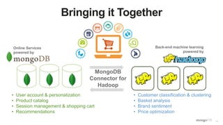 13
Bringing it Together
Online Services
powered by
Back-end machine learning
powered by
• User account & personalization
• Product catalog
• Session management & shopping cart
• Recommendations
• Customer classification & clustering
• Basket analysis
• Brand sentiment
• Price optimization
MongoDB
Connector for
Hadoop
 