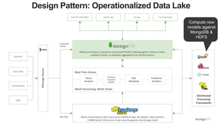 MessageQueue
Customer Data Mgmt Mobile App IoT App Live Dashboards
Raw Data
Processed
Events
Distributed
Processing
Frameworks
Millisecond latency. Expressive querying & flexible indexing against subsets of data.
Updates-in place. In-database aggregations & transformations
Multi-minute latency with scans across TB/PB of data. No indexes. Data stored in
128MB blocks. Write-once-read-many & append-only storage model
Sensors
User Data
Clickstreams
Logs
Churn
Analysis
Enriched
Customer
Profiles
Risk
Modeling
Predictive
Analytics
Real-Time Access
Batch Processing, Batch Views
Design Pattern: Operationalized Data Lake
Compute new
models against
MongoDB &
HDFS
 