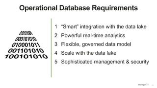 19
Operational Database Requirements
1 “Smart” integration with the data lake
2 Powerful real-time analytics
3 Flexible, governed data model
4 Scale with the data lake
5 Sophisticated management & security
 