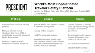 29
Problem Why MongoDB Results
Problem Solution Results
Commercialize a national security
platform
Massive volumes of multi-
structured data: news, RSS &
social feeds, geospatial, geological,
health & crime stats
Requires complex analysis,
delivered in real time, always on
Apache NiFI for data ingestion, routing
& metadata management
Hadoop for text analytics
HANA for geospatial analytics
MongoDB correlates analytics with
user profiles & location data to deliver
real-time alerts to corporate security
teams & individual travelers
Enables Prescient to uniquely
blend big data technology with its
security IP developed in
government
Dynamic data model supports
indexing 38k data sources,
growing at 200 per day
24x7 continuous availability
Scalability to PBs of data
World’s Most Sophisticated
Traveler Safety Platform
Analyzing PBs of Data with MongoDB, Hadoop, Apache NiFi
& SAP HANA
 