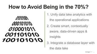 9
How to Avoid Being in the 70%?
1. Unify data lake analytics with
the operational applications
2. Create smart, contextually
aware, data-driven apps &
insights
3. Integrate a database layer with
the data lake
 